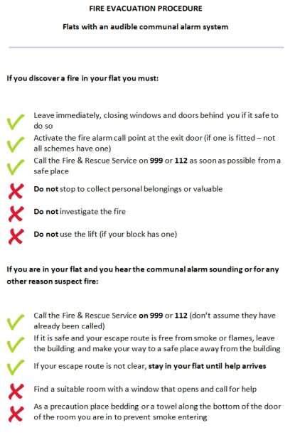 Fire Evac Procedure Graphic